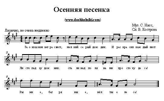 Детские песни расти